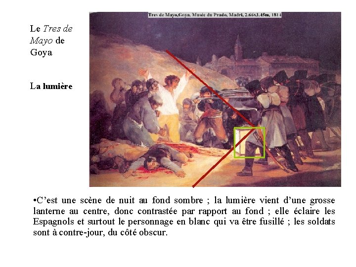Le Tres de Mayo de Goya La lumière • C’est une scène de nuit