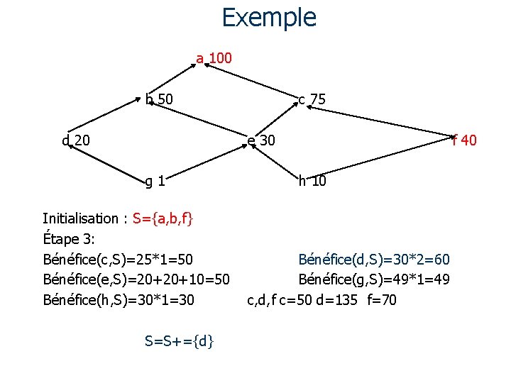 Exemple a 100 b 50 d 20 c 75 e 30 g 1 Initialisation