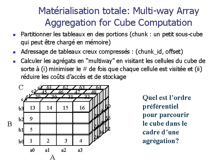 Matérialisation totale: Multi-way Array Aggregation for Cube Computation n Partitionner les tableaux en des