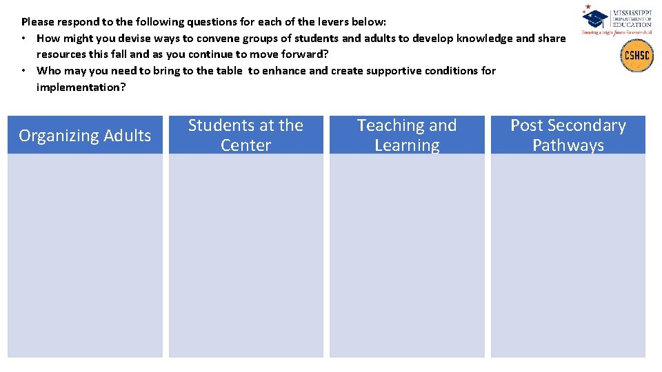 Please respond to the following questions for each of the levers below: • How