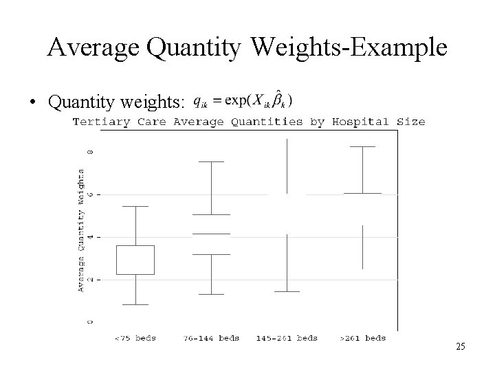 Average Quantity Weights-Example • Quantity weights: 25 Average Quantity Weights-Example • Quantity weights: 25