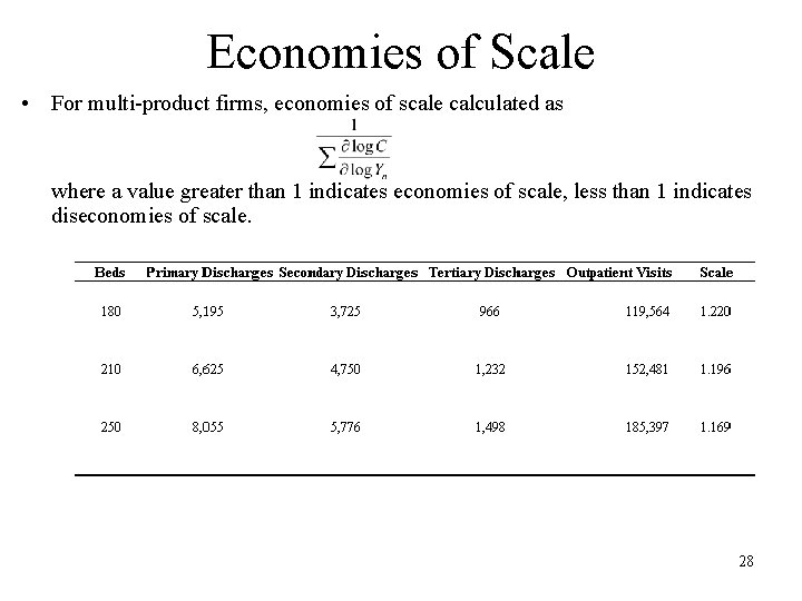 Economies of Scale • For multi-product firms, economies of scale calculated as where a Economies of Scale • For multi-product firms, economies of scale calculated as where a