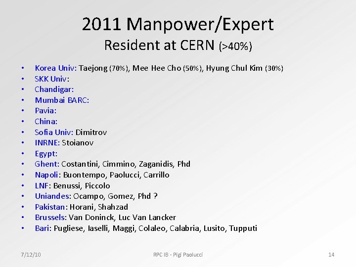 2011 Manpower/Expert Resident at CERN (>40%) • • • • Korea Univ: Taejong (70%),