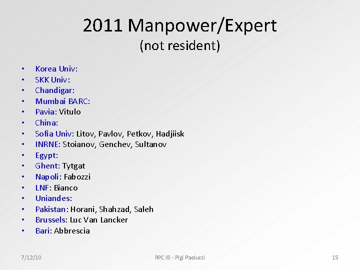 2011 Manpower/Expert (not resident) • • • • Korea Univ: SKK Univ: Chandigar: Mumbai