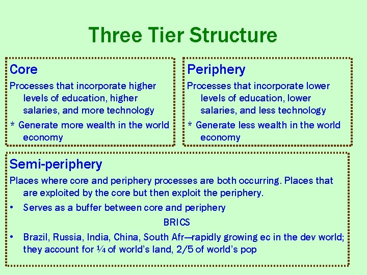 Three Tier Structure Core Periphery Processes that incorporate higher levels of education, higher salaries,