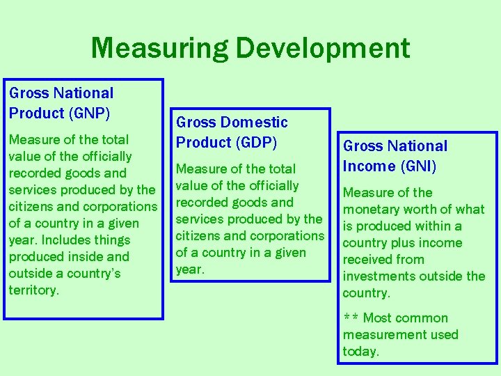 Measuring Development Gross National Product (GNP) Measure of the total value of the officially