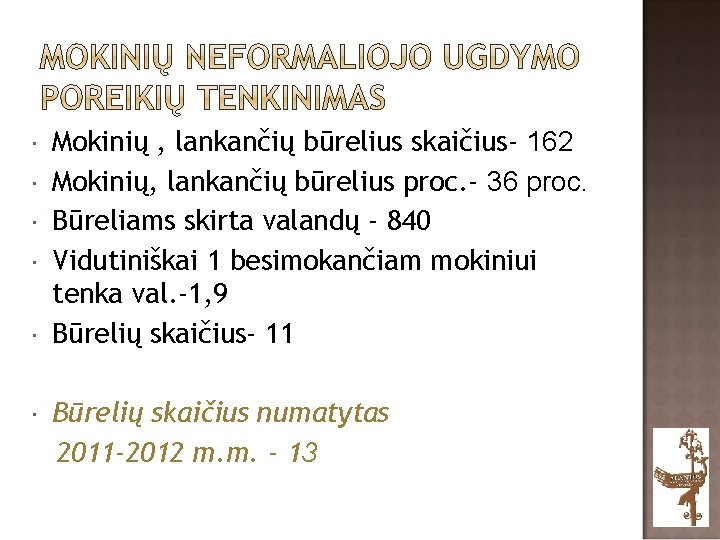  Mokinių , lankančių būrelius skaičius- 162 Mokinių, lankančių būrelius proc. - 36 proc.