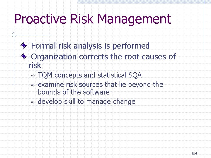 Proactive Risk Management Formal risk analysis is performed Organization corrects the root causes of Proactive Risk Management Formal risk analysis is performed Organization corrects the root causes of