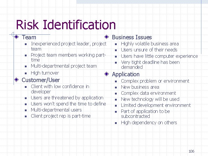 Risk Identification Team n n Inexperienced project leader, project team Project team members working Risk Identification Team n n Inexperienced project leader, project team Project team members working