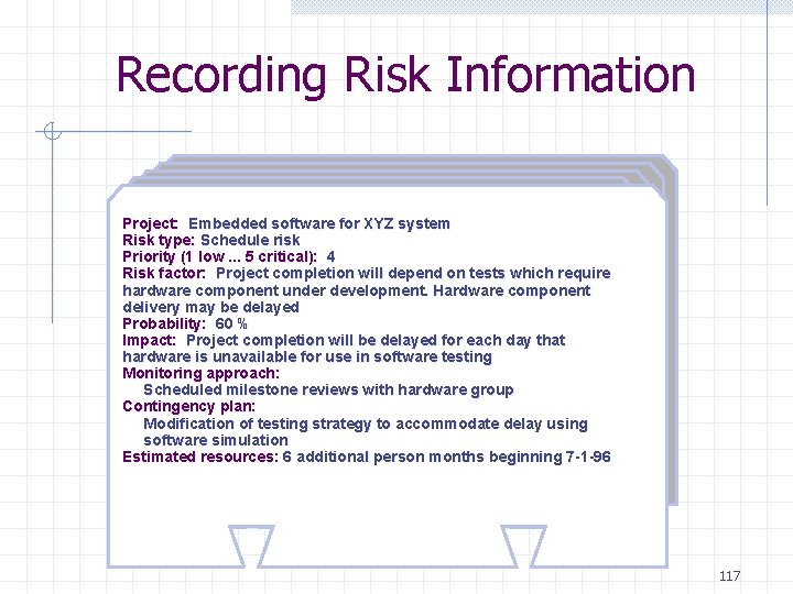 Recording Risk Information Project: Embedded software for XYZ system Risk type: Schedule risk Priority Recording Risk Information Project: Embedded software for XYZ system Risk type: Schedule risk Priority