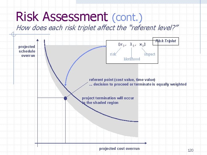 Risk Assessment (cont. ) How does each risk triplet affect the “referent level? ” Risk Assessment (cont. ) How does each risk triplet affect the “referent level? ”