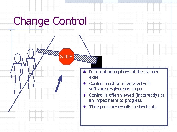 Change Control STOP Different perceptions of the system exist Control must be integrated with Change Control STOP Different perceptions of the system exist Control must be integrated with