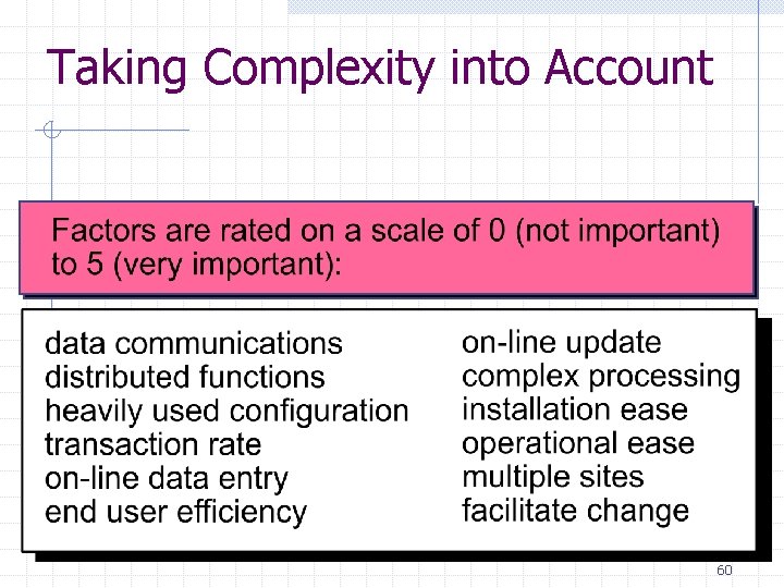 Taking Complexity into Account 60 Taking Complexity into Account 60