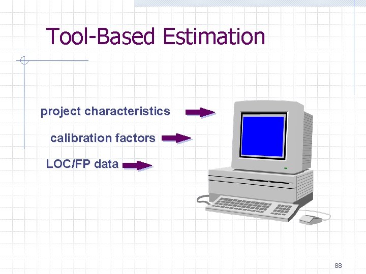 Tool-Based Estimation project characteristics calibration factors LOC/FP data 88 Tool-Based Estimation project characteristics calibration factors LOC/FP data 88