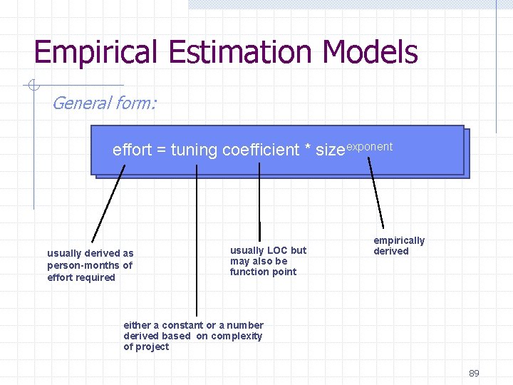 Empirical Estimation Models General form: effort = tuning coefficient * sizeexponent usually derived as Empirical Estimation Models General form: effort = tuning coefficient * sizeexponent usually derived as