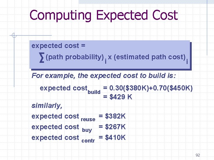 Computing Expected Cost expected cost = (path probability) x (estimated path cost) i i Computing Expected Cost expected cost = (path probability) x (estimated path cost) i i