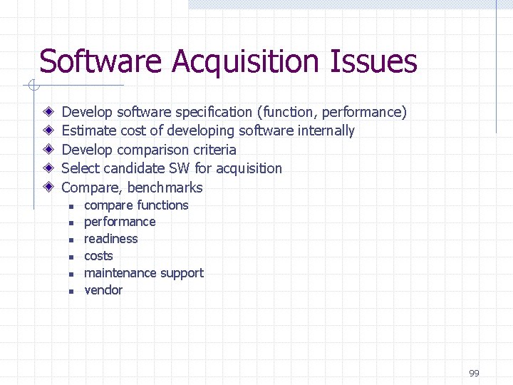 Software Acquisition Issues Develop software specification (function, performance) Estimate cost of developing software internally Software Acquisition Issues Develop software specification (function, performance) Estimate cost of developing software internally
