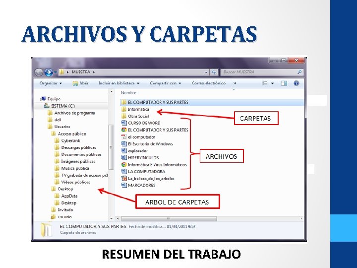 ARCHIVOS Y CARPETAS RESUMEN DEL TRABAJO 