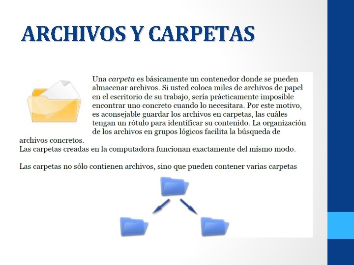 ARCHIVOS Y CARPETAS 