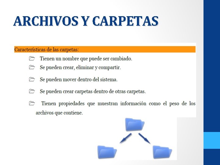 ARCHIVOS Y CARPETAS 
