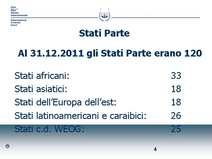 Stati Parte Al 31. 12. 2011 gli Stati Parte erano 120 Stati Stati africani: