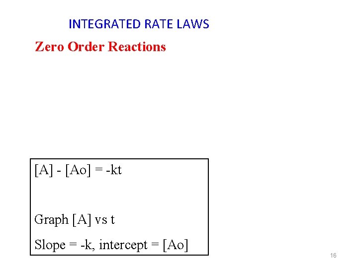 INTEGRATED RATE LAWS Zero Order Reactions [A] - [Ao] = -kt Graph [A] vs