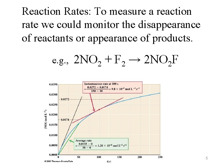 Reaction Rates: To measure a reaction rate we could monitor the disappearance of reactants