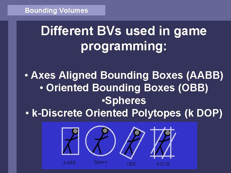 Bounding Volumes Different BVs used in game programming: • Axes Aligned Bounding Boxes (AABB)