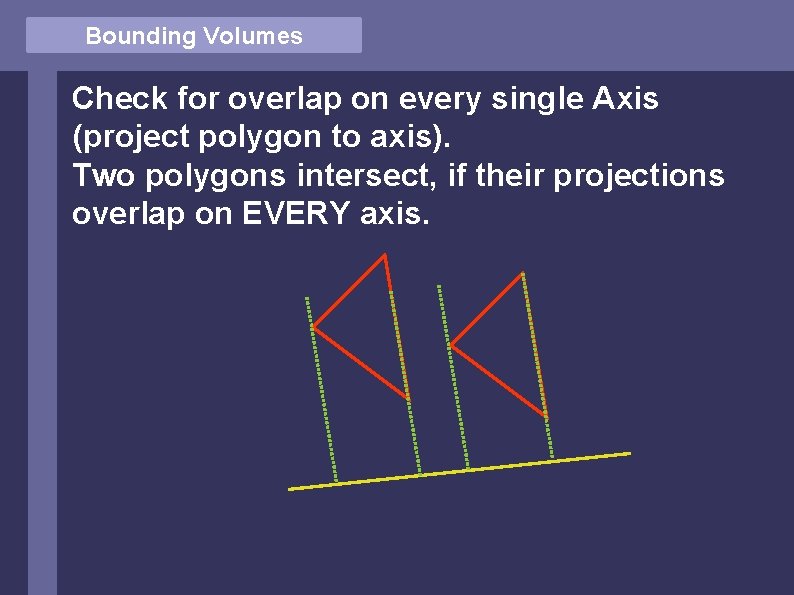 Bounding Volumes Check for overlap on every single Axis (project polygon to axis). Two