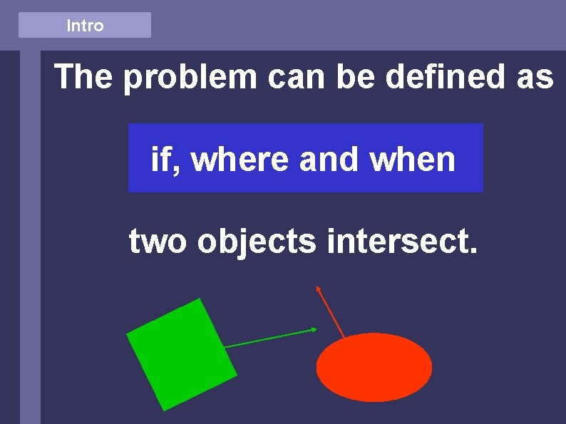Intro The problem can be defined as if, where and when two objects intersect.