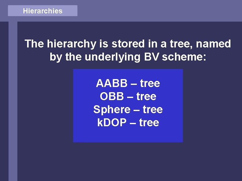 Hierarchies The hierarchy is stored in a tree, named by the underlying BV scheme: