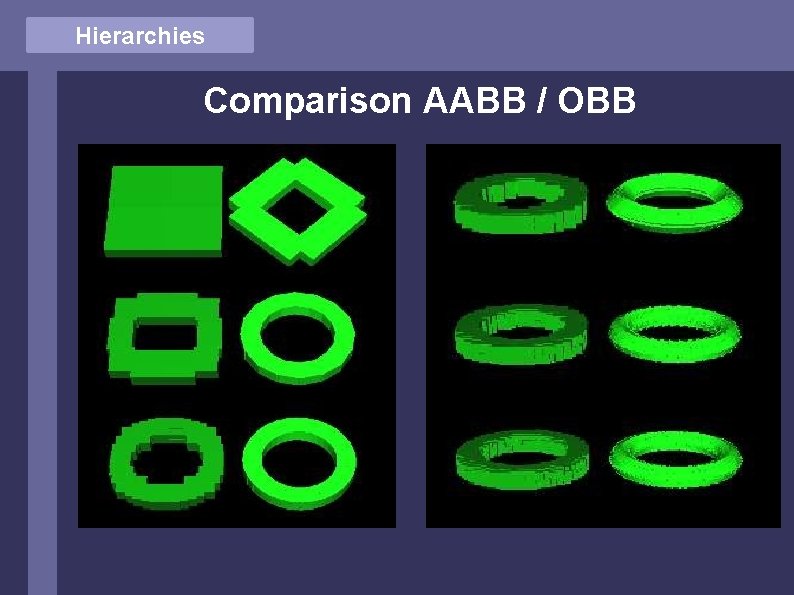 Hierarchies Comparison AABB / OBB 