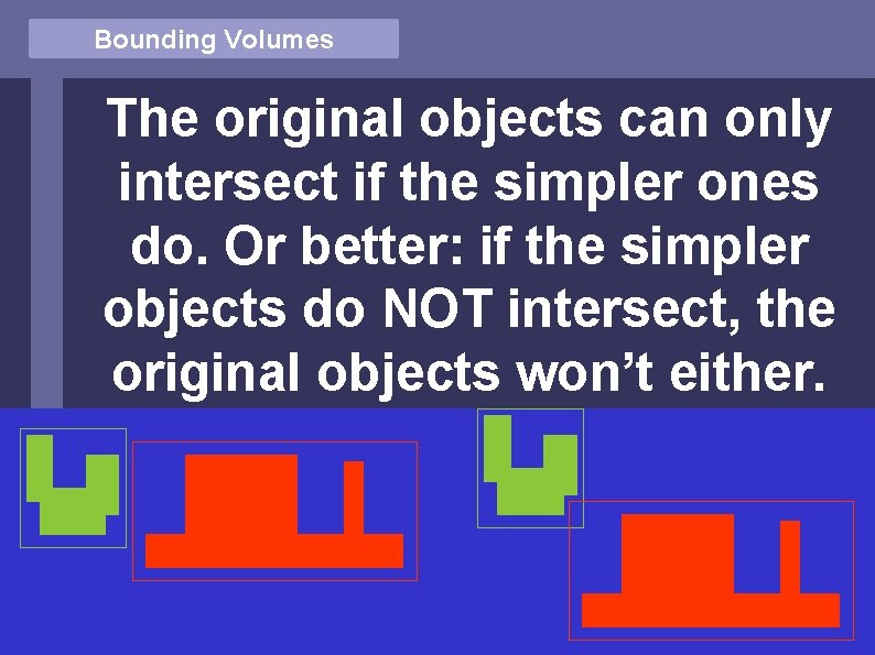 Bounding Volumes The original objects can only intersect if the simpler ones do. Or