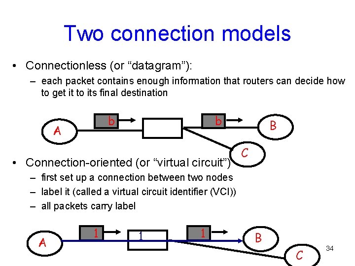 Two connection models • Connectionless (or “datagram”): – each packet contains enough information that