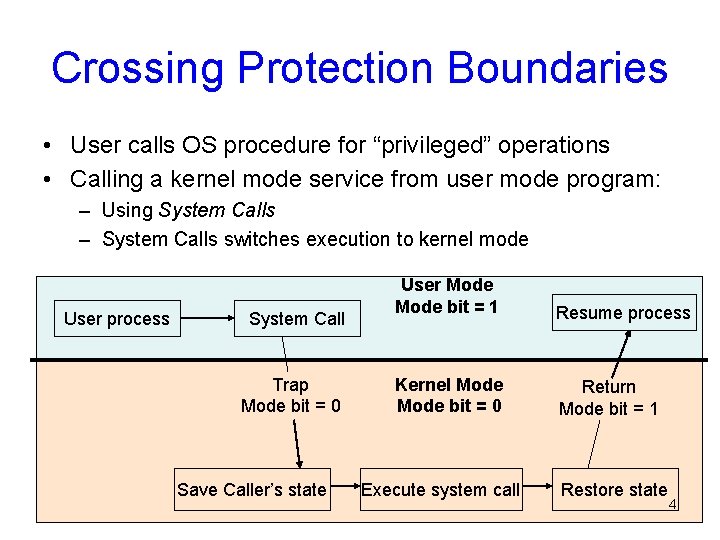 Crossing Protection Boundaries • User calls OS procedure for “privileged” operations • Calling a