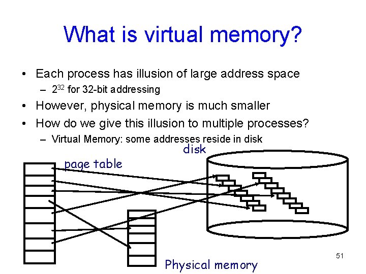 What is virtual memory? • Each process has illusion of large address space –