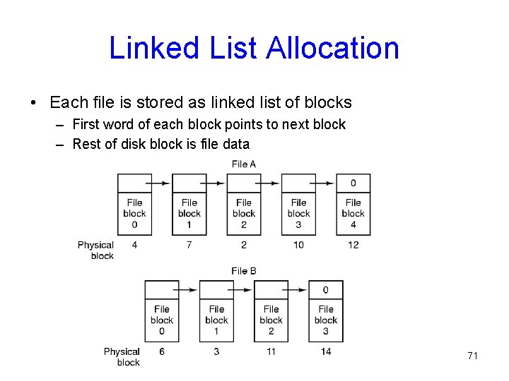 Linked List Allocation • Each file is stored as linked list of blocks –