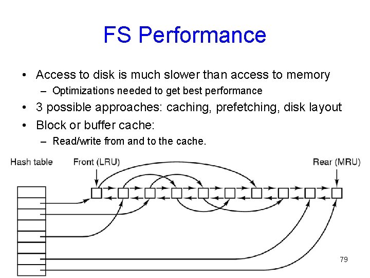 FS Performance • Access to disk is much slower than access to memory –