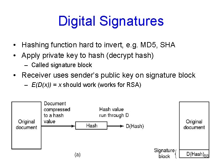 Digital Signatures • Hashing function hard to invert, e. g. MD 5, SHA •