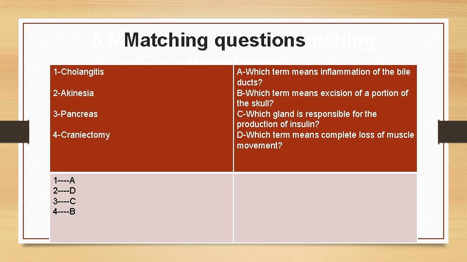 5 MMatching questions 1 -Cholangitis A-Which term means inflammation of the bile 2 -Akinesia