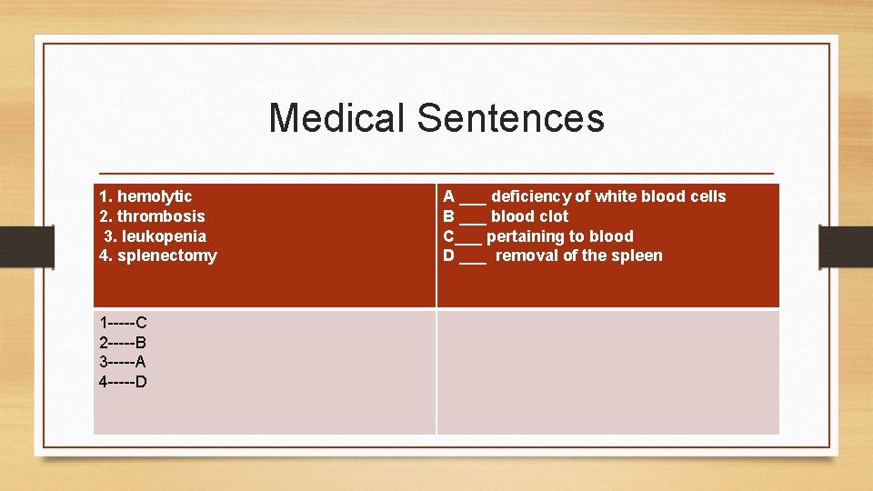 Medical Sentences 1. hemolytic 2. thrombosis 3. leukopenia 4. splenectomy 1 -----C 2 -----B