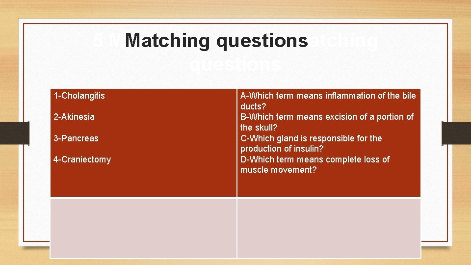 5 MMatching questions 1 -Cholangitis 2 -Akinesia 3 -Pancreas 4 -Craniectomy A-Which term means