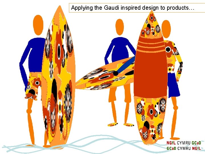 Applying the Gaudi inspired design to products… 
