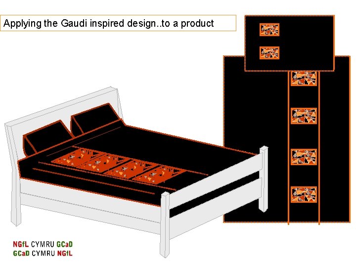 Applying the Gaudi inspired design. . to a product 