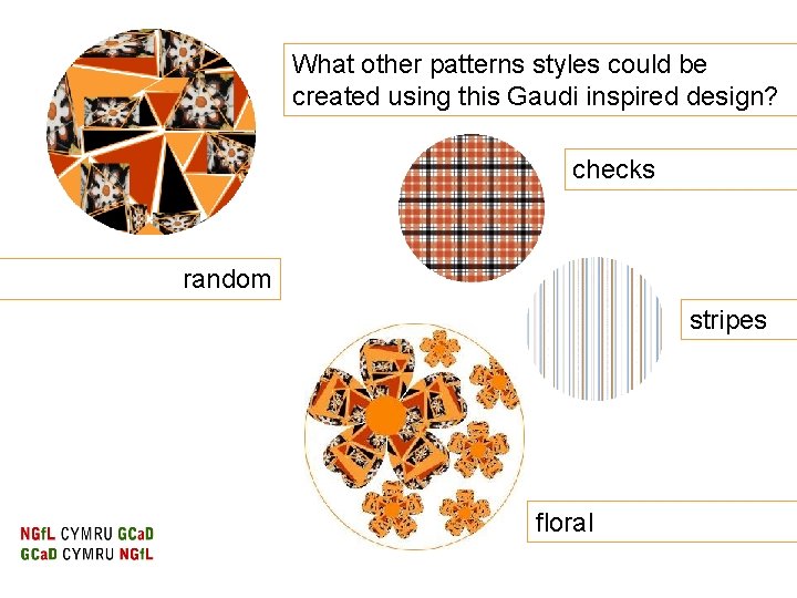 What other patterns styles could be created using this Gaudi inspired design? checks random