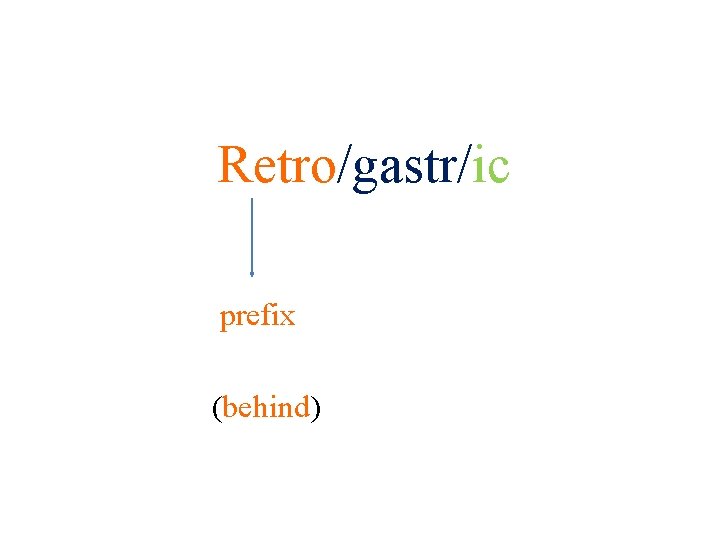 Retro/gastr/ic prefix (behind) 25 