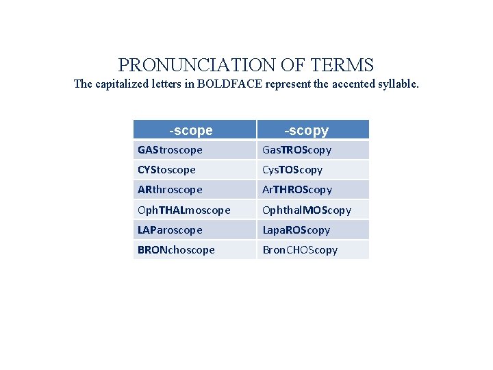 PRONUNCIATION OF TERMS The capitalized letters in BOLDFACE represent the accented syllable. 30 -scope
