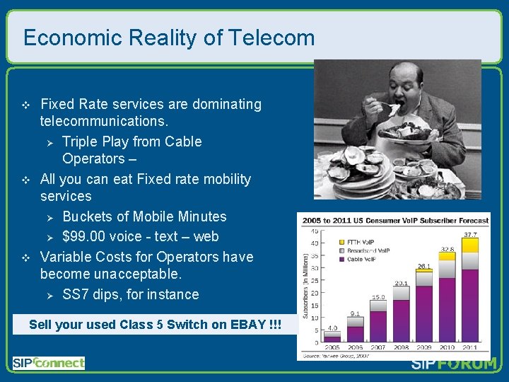 Economic Reality of Telecom v v v Fixed Rate services are dominating telecommunications. Ø Economic Reality of Telecom v v v Fixed Rate services are dominating telecommunications. Ø