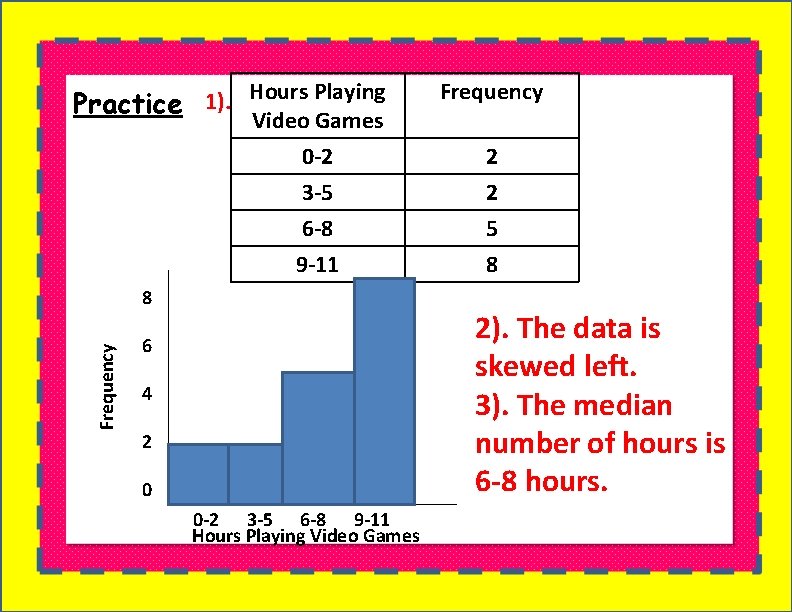 Hours Playing 1). Practice Video Games 0 -2 3 -5 6 -8 9 -11