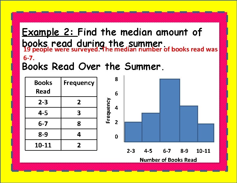 Example 2: Find the median amount of books read during the summer. 19 people